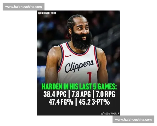 降薪续约快船终获回报！哈登重返最佳阵容，率队掀翻掘金剑指总冠军
